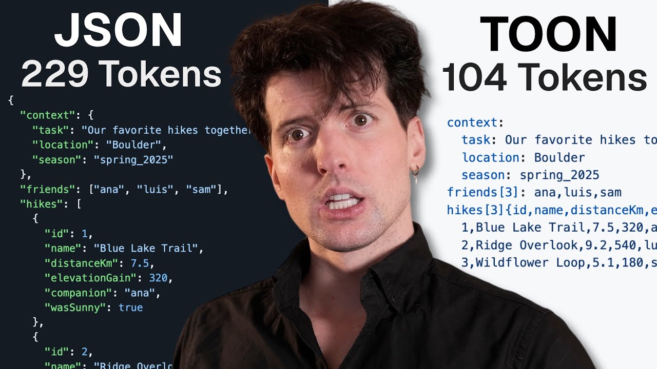 TOON: &ldquo;JSON for AI&rdquo; (is it any good?)