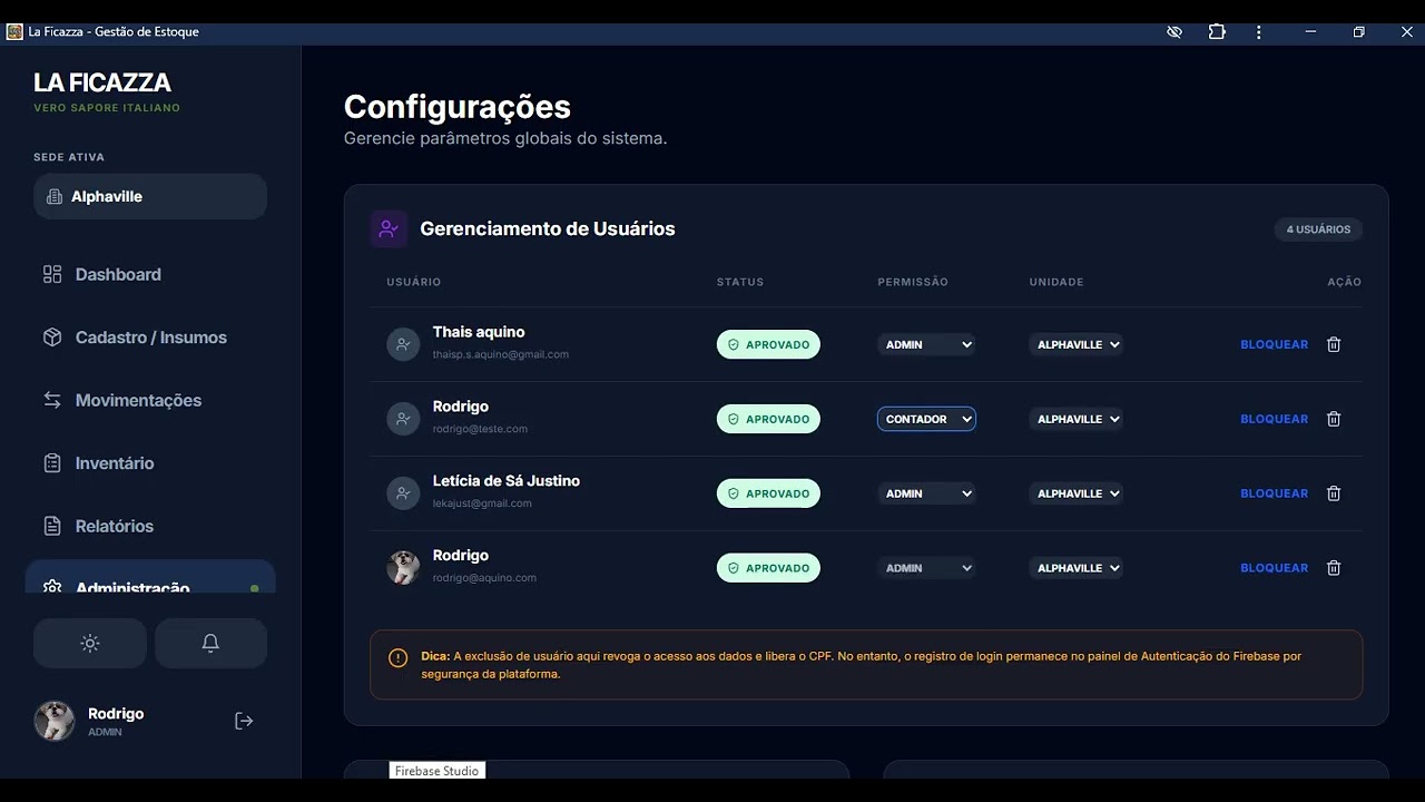 02  Tipos de Permissoes de Usuarios