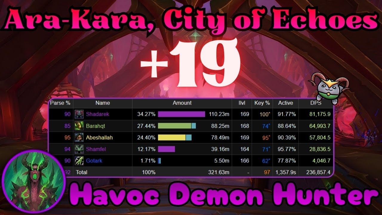 Ara-Kara, City of Echoes +19 | Fel-Scarred Havoc DH | Midnight Pre-Patch Pugging