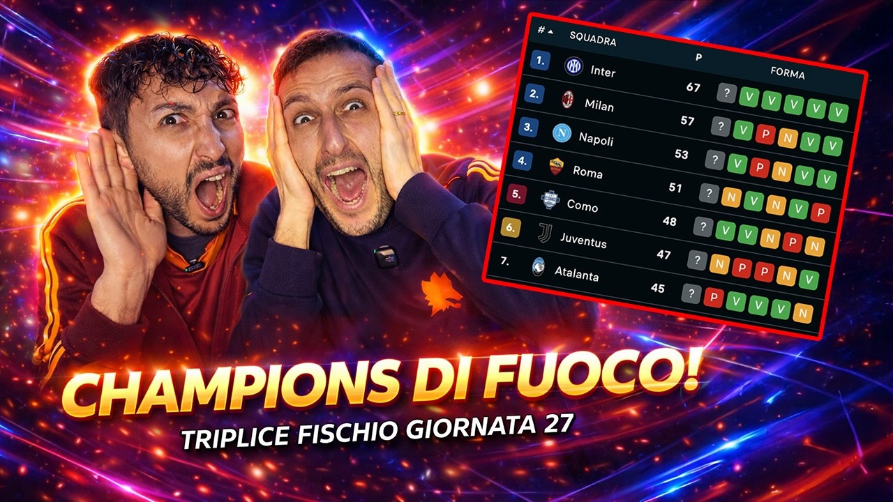 Serie A: INTER ALIENA 👽 ROMA E JUVE SI ANNULLANO ❌ MILAN e NAPOLI A FATICA 🤯