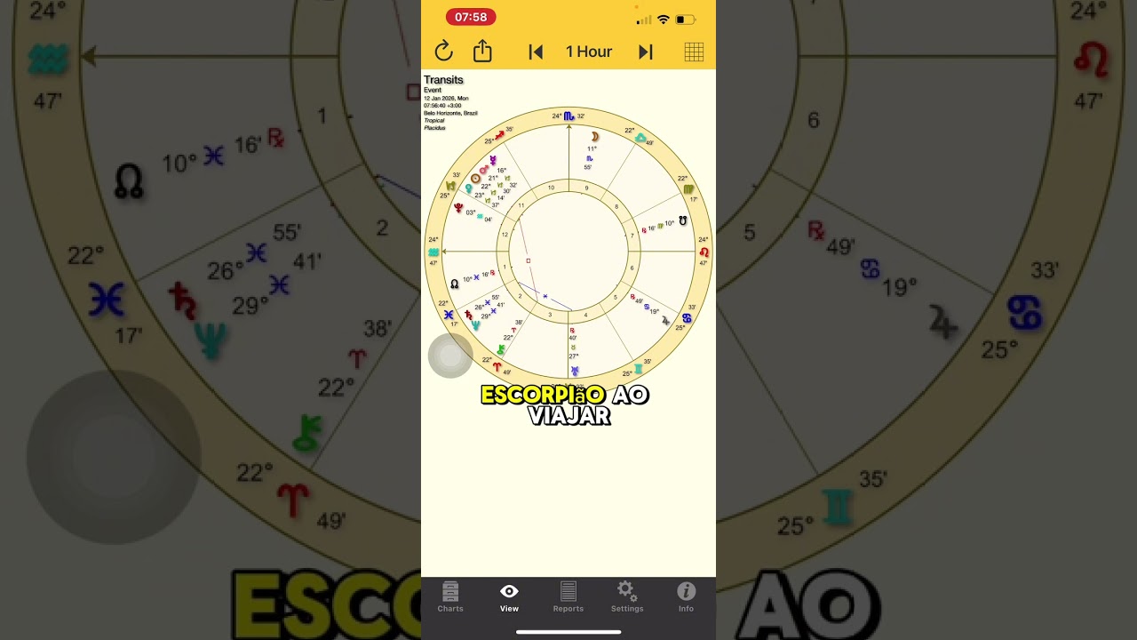 HORÓSCOPO DO DIA 12/01/26