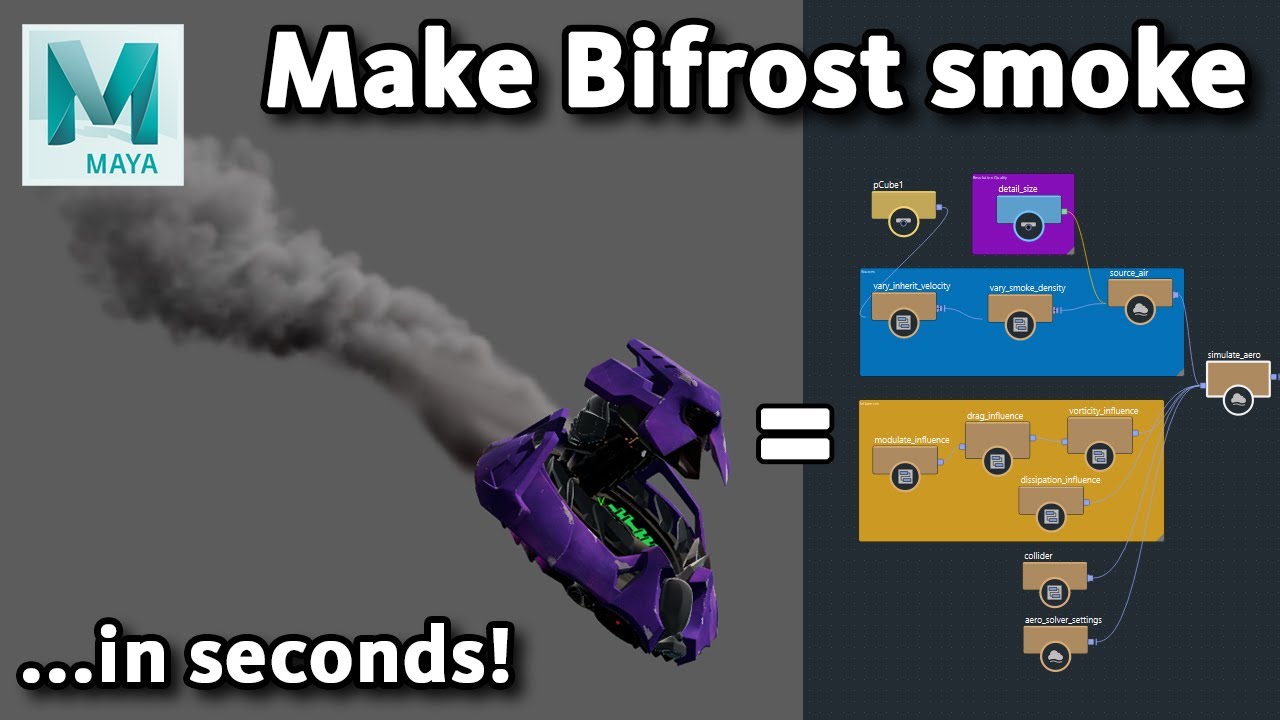 Creating a smoke trail in the Bifrost Graph (ver. 1.9.5.3)