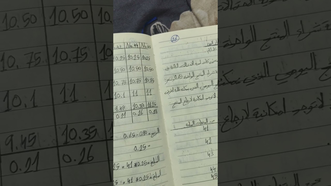 ٧ مارس ٢٠٢٦