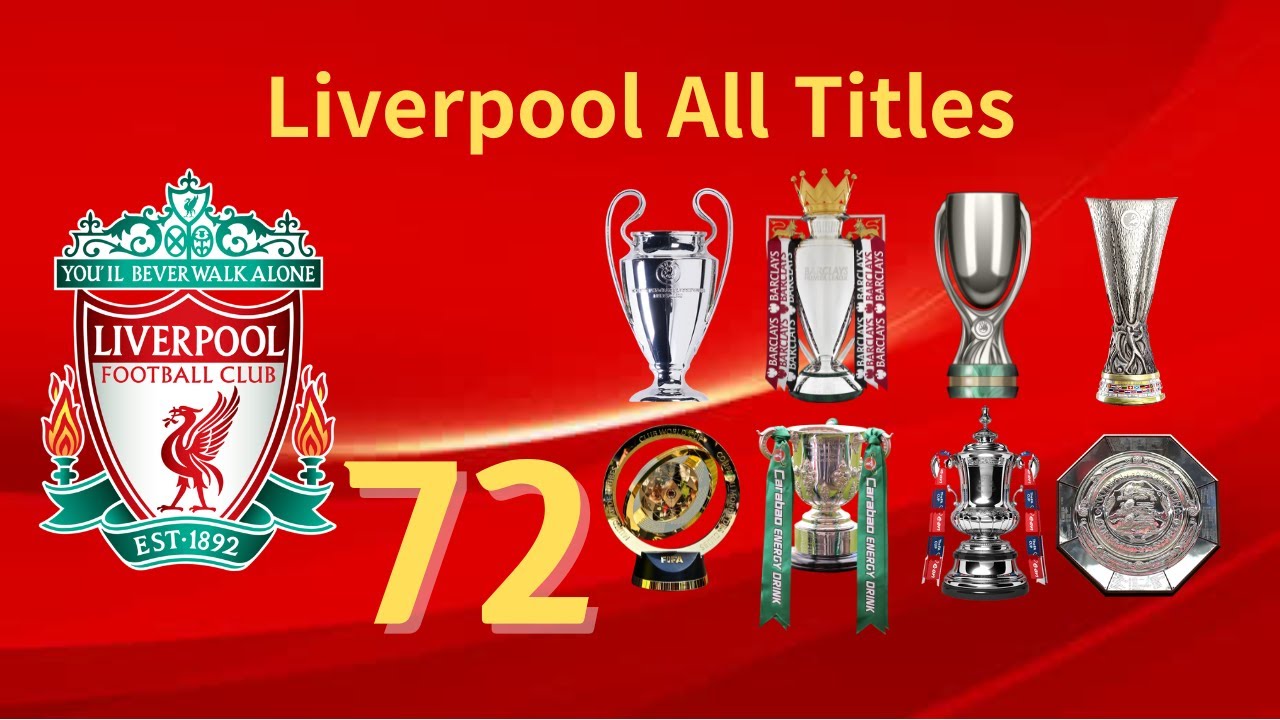 Liverpool FC – All-Time Trophy Achievements | Every Major Title Won (1893-2025)