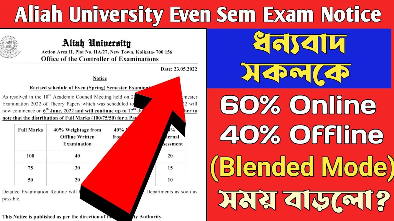 WB Even Sem Exam Notice 2022 News🔥। Blended Mode [Aliah University] Exam। CU,KNU,JU Update?