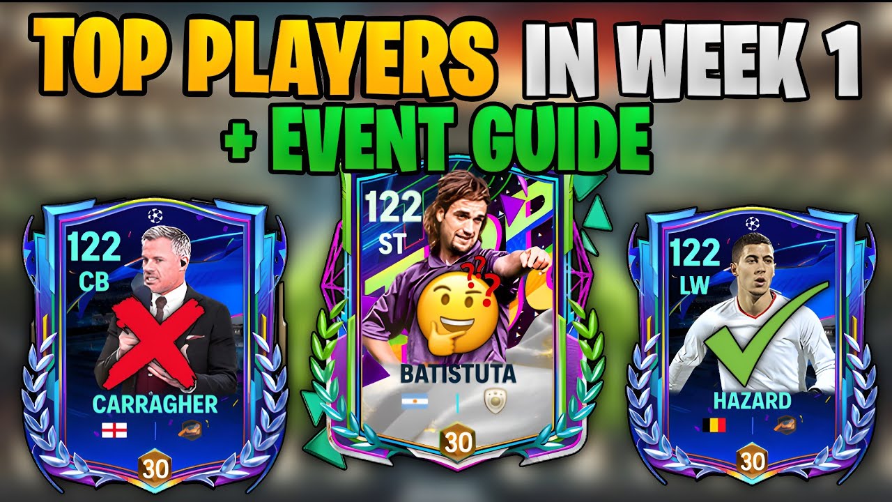 Путеводитель по событиям Лиги чемпионов + Лучшие игроки 1-й недели 🔥 | FC Mobile