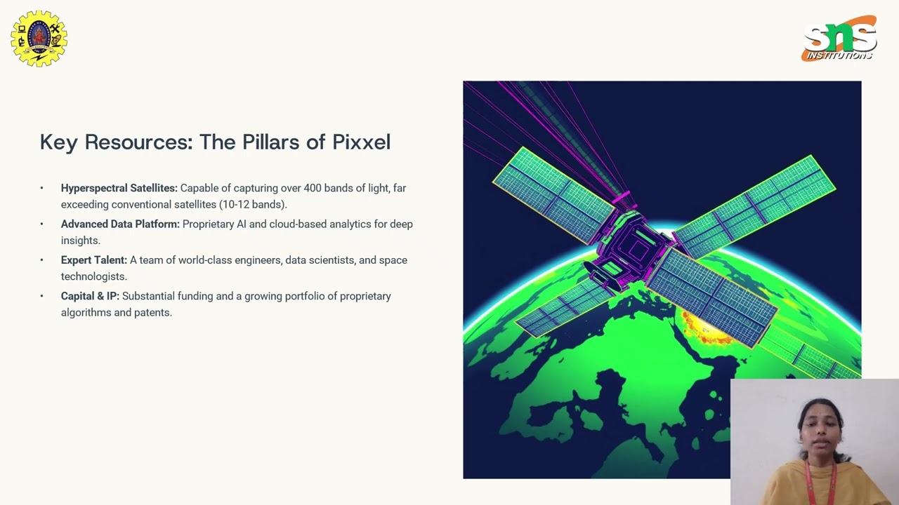BMC on Pixxel | #snsinstitutions #snsdesignthinkers #designthinking