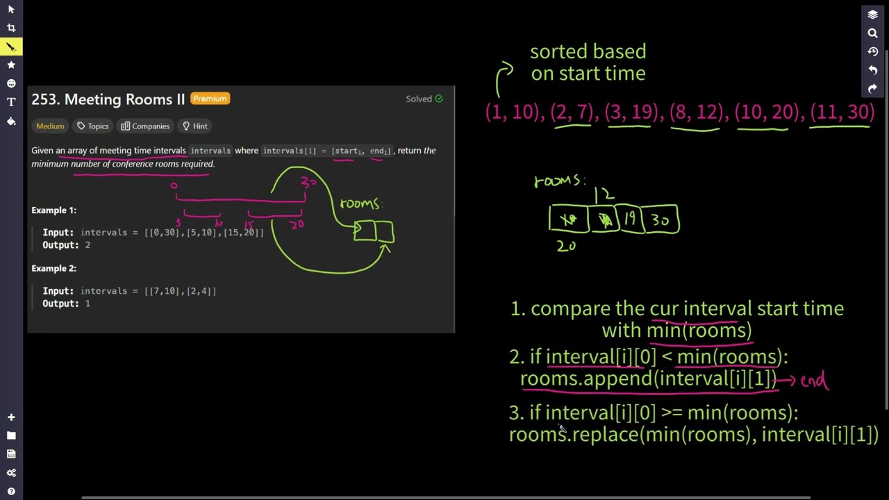 Facebook Interview Question Leetcode 253  Meeting Rooms II | Python