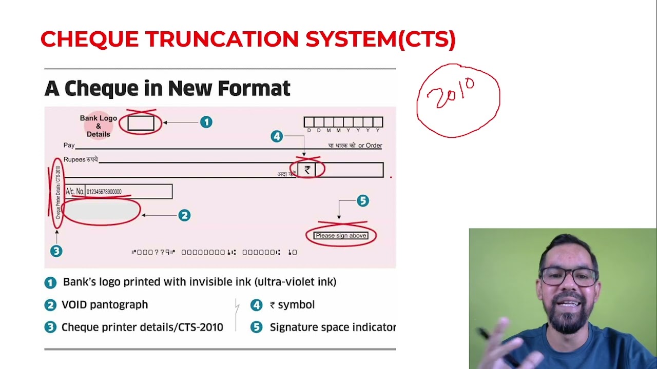 What is CTS? | Cheque Truncation System in English
