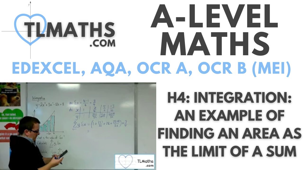 A-Level Maths: H4-02 Integration: An Example of finding an Area as the Limit of a Sum