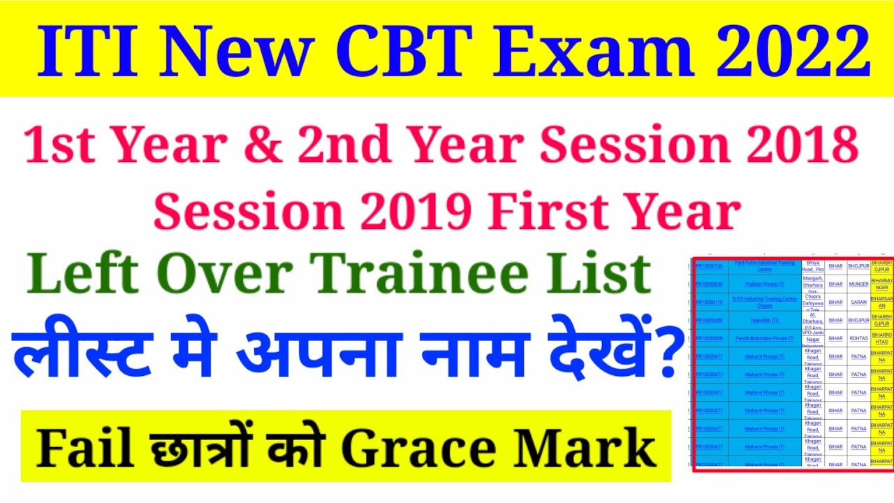 ITI Exam 2022 List, ITI Grace Mark Result 2022, ITI Supplementry Exam List Back Paper Exam List 2022