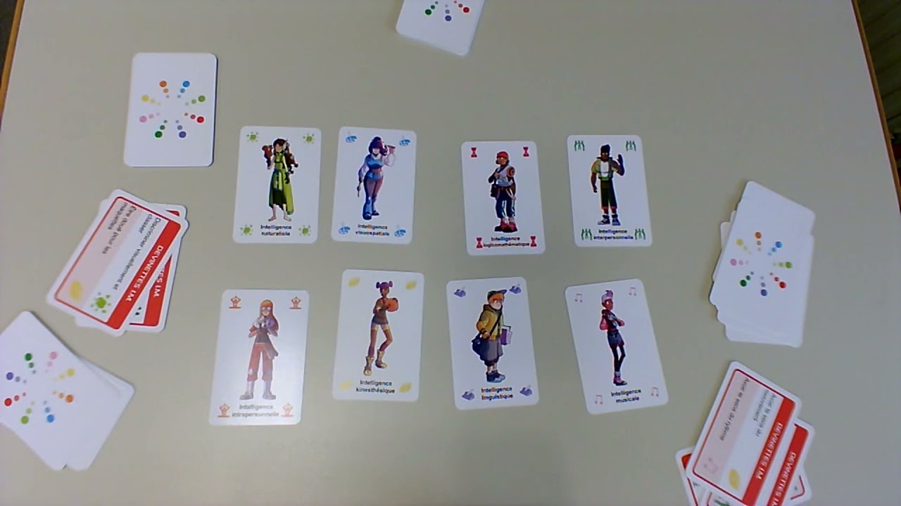 Jeu Découvrons nos talents, sur les intelligences multiples et l'estime de soi