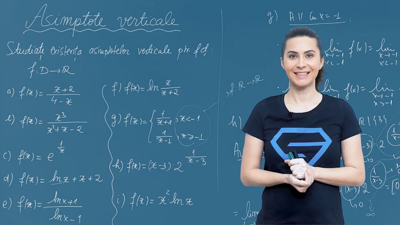 Funcții. Asimptote verticale. Aplicații - Clasa a XI-a