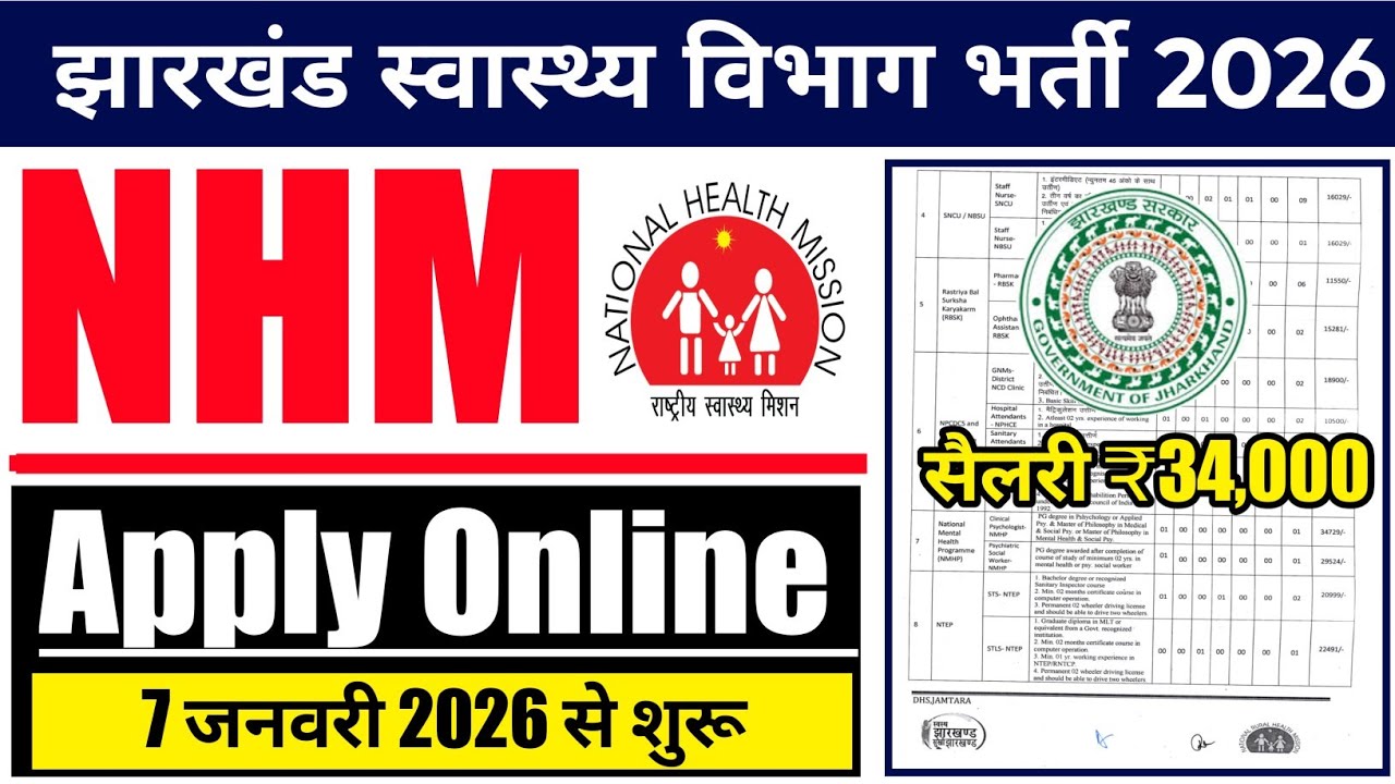 #jharkhand NHM vacancy 2026 #jharkhand new vacancy update 2026 #jharkhand government job update 