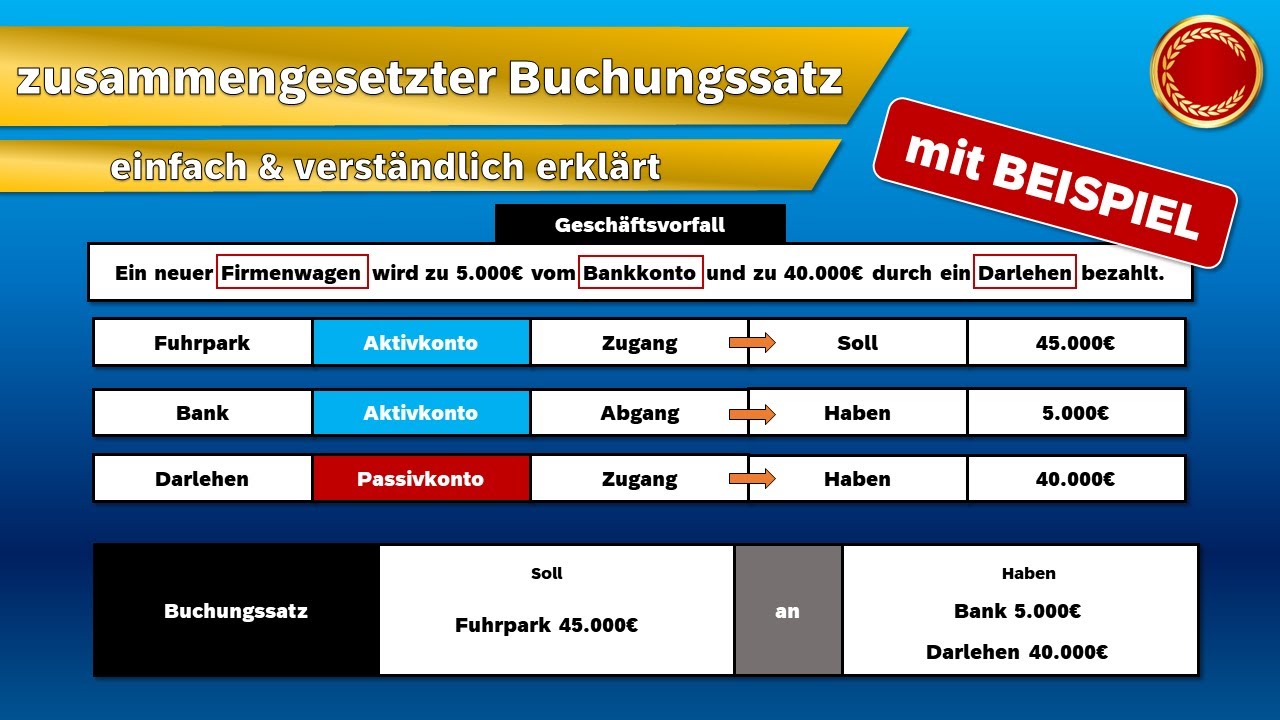 zusammengesetzter Buchungssatz - 👨🏼&zwj;🎓 EINFACH ERKL&Auml;RT 👩🏼&zwj;🎓