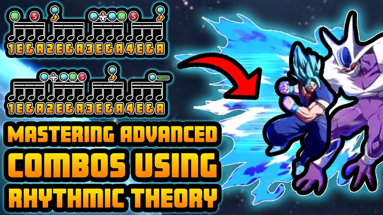 How to do GOKU BLUE Shoulder Loops Rhythm Guide