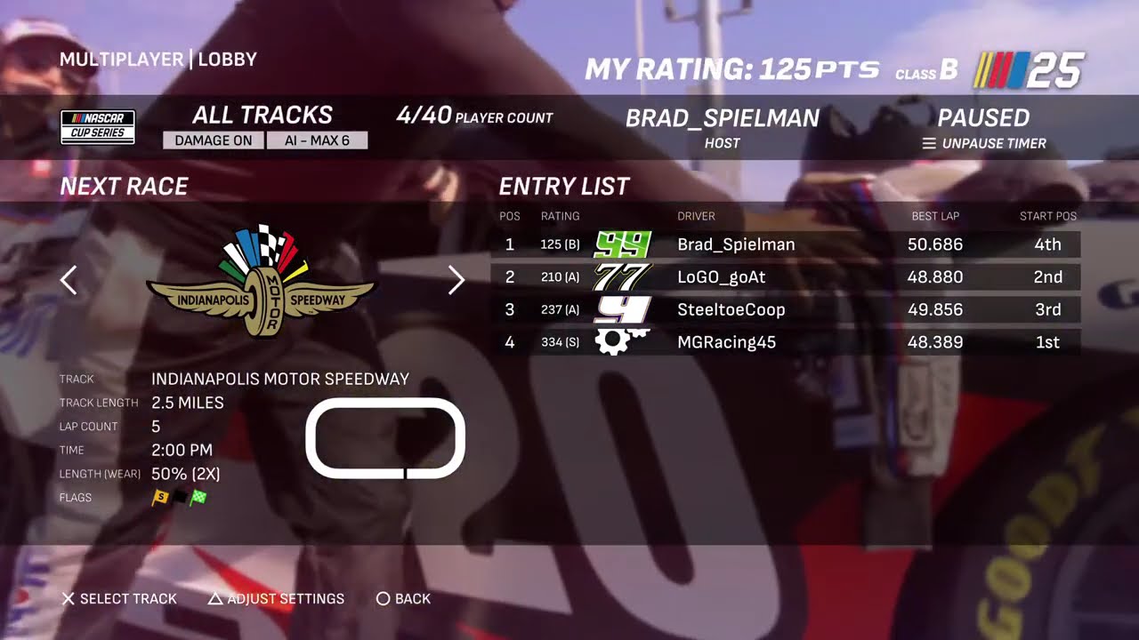 S&FTR Nascar league @ Indianapolis