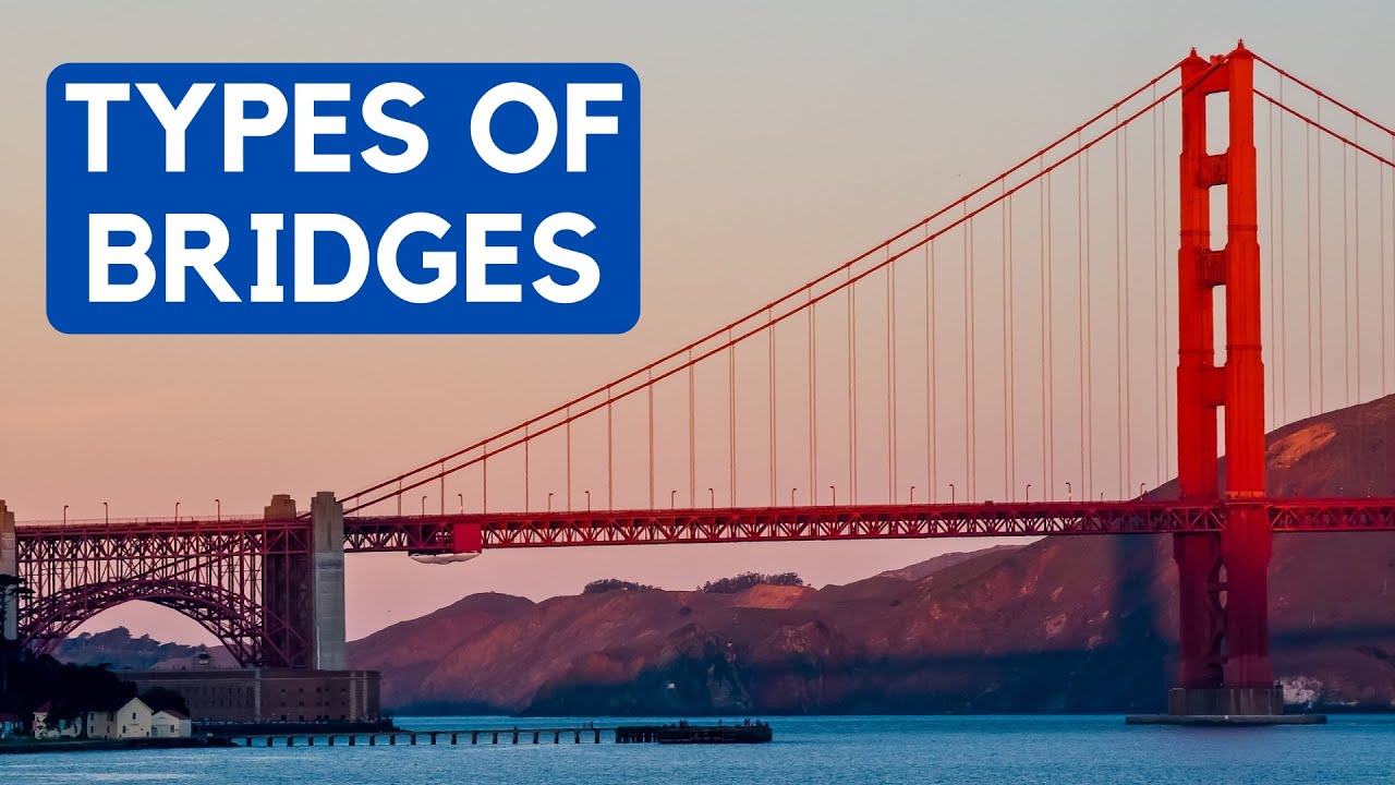 Types of Bridges [Based on Type of Super Structure, Materials of Construction, Purpose of Use]