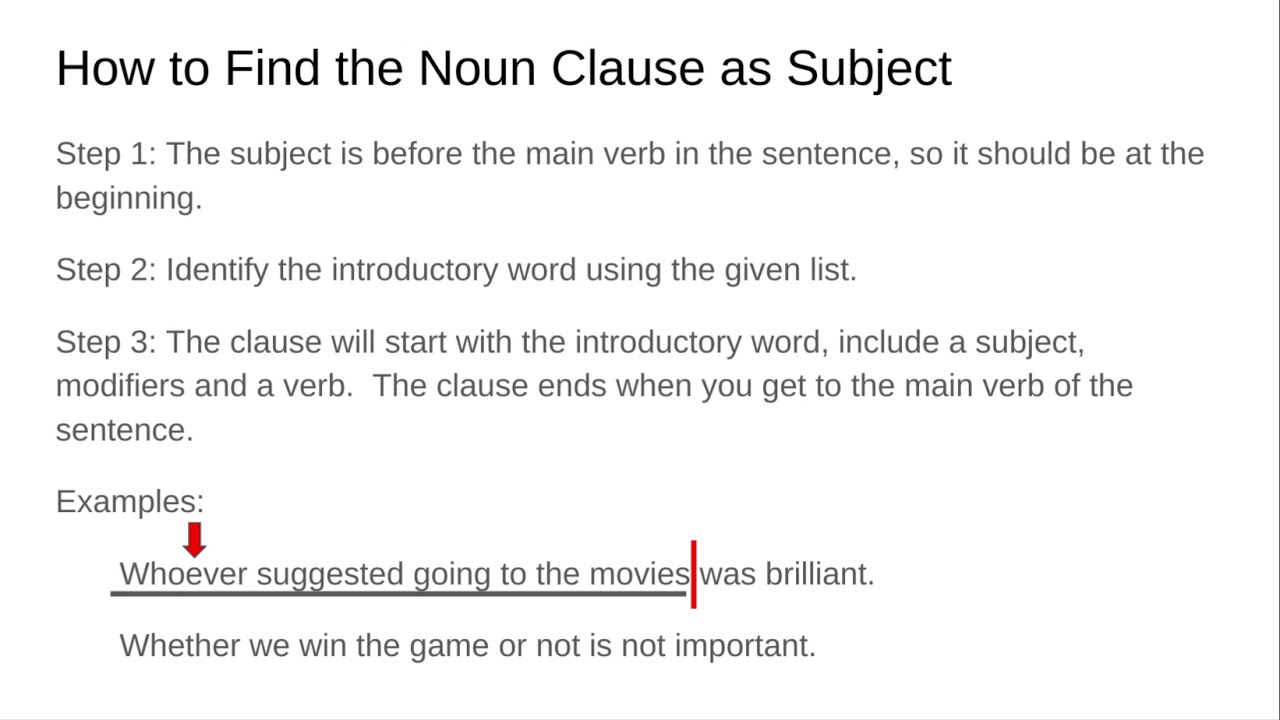 Grammar 8.6 Noun Clauses as Subjects - Google Slides