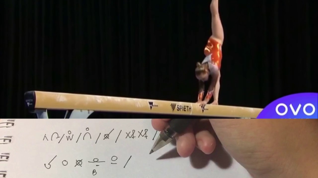 How Sanne Wevers was Judged on Beam 2017
