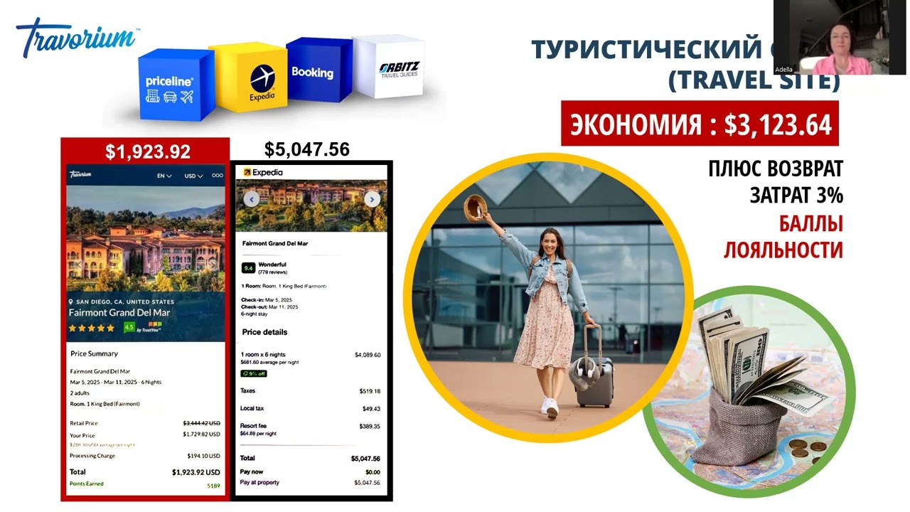 Презентация Травориум - Аделла Фурман - December 2, 2025