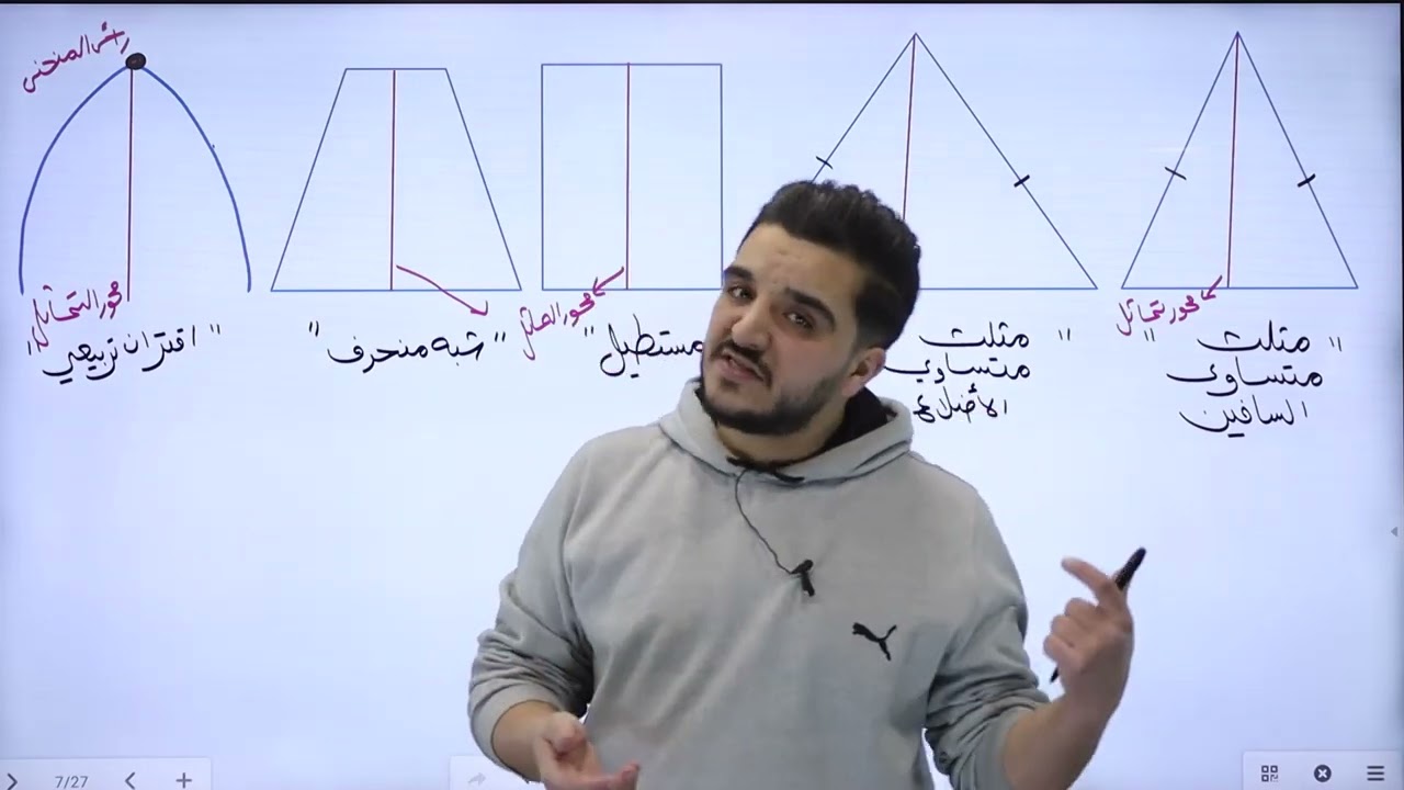 توجيهي فلسطين|| حصة مجانية ناري من البطاقة - تطبيقات عملية على القيم القصوى - للتسجيل 00962787867275