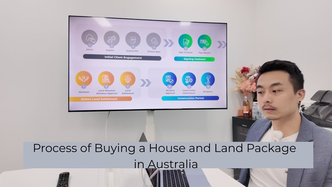 The process of buying a house and land package in Australia
