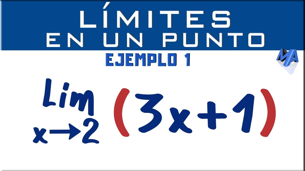 Límite en un punto | Ejemplo 1
