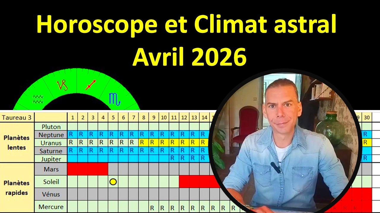 Horoscope et climat astral - Avril 2026
