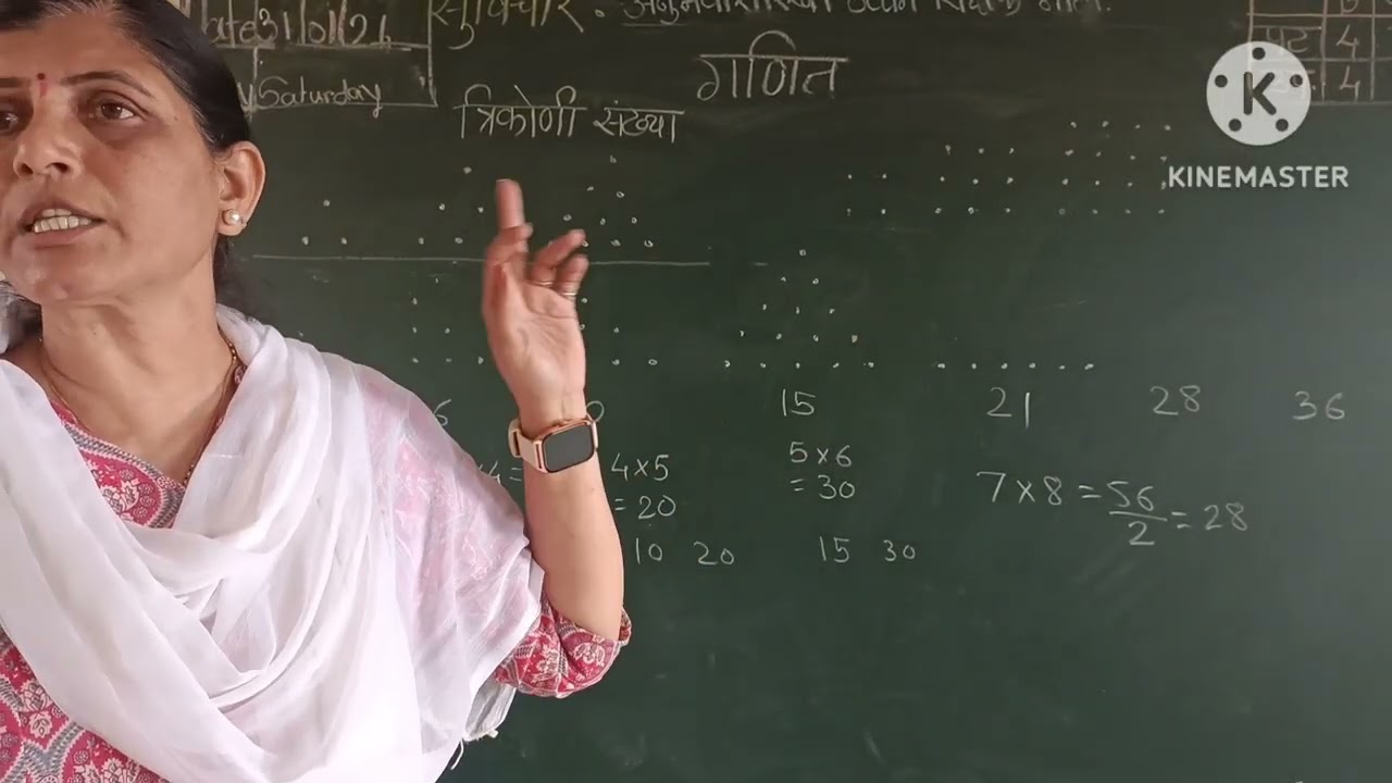 त्रिकोणी संख्या चौरस संख्या 
