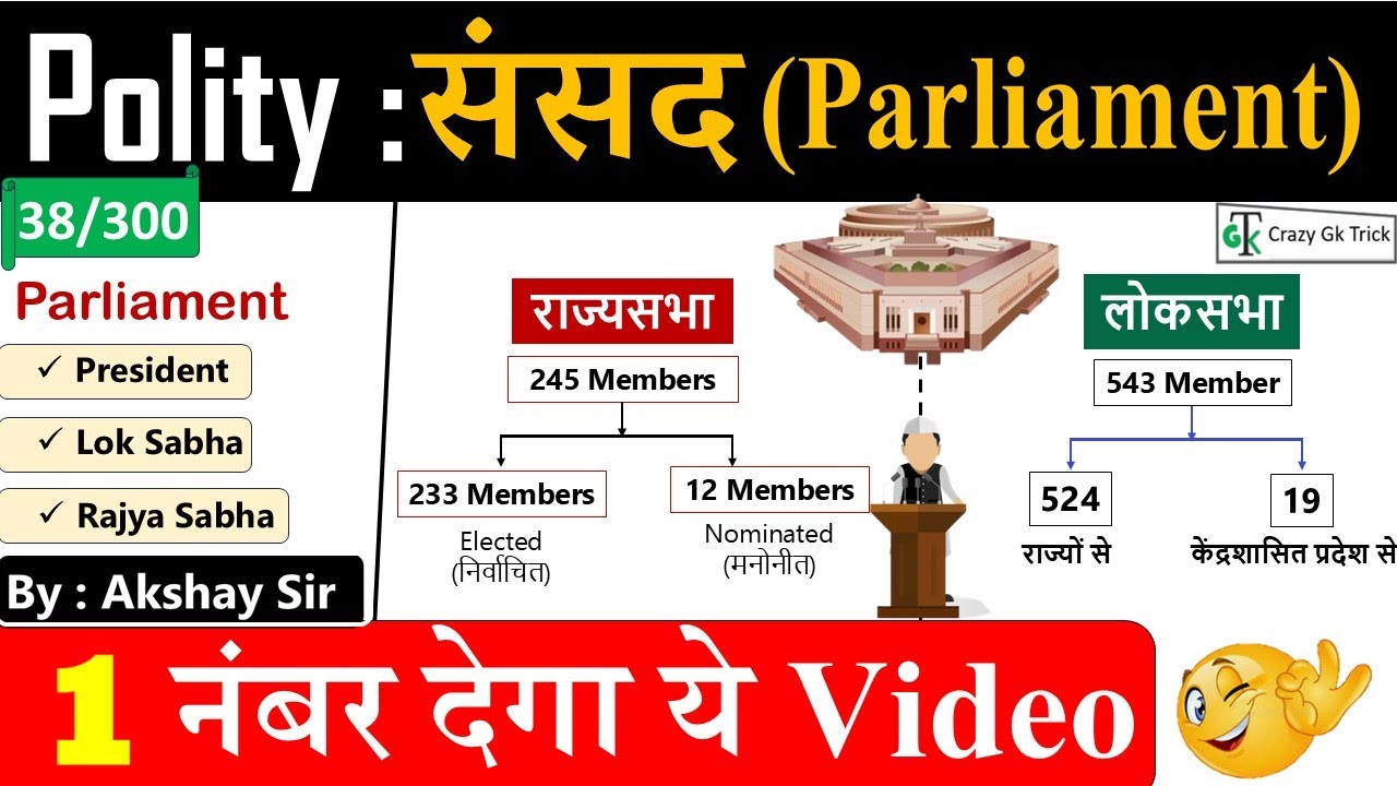 Polity Trick : Parliament (संसद) | Rajya Sabha | Lok Sabha |Gs Trick By Akshay sir | CrazyGkTrick