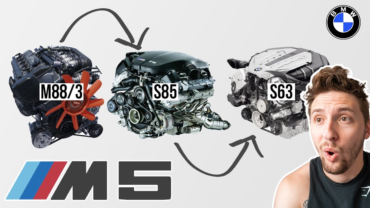 The History of the BMW M5's Engine
