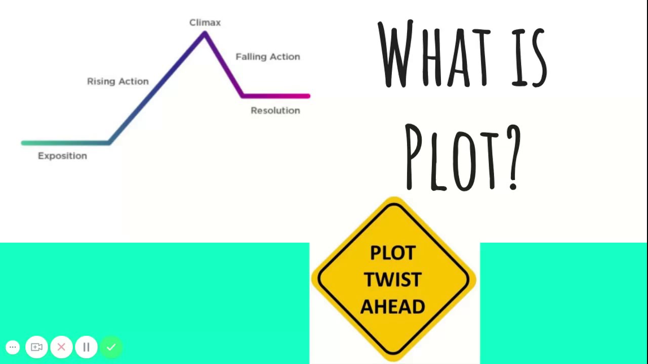 Drawing a Plot Diagram Lesson