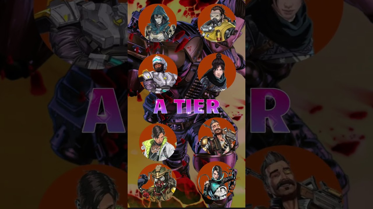 Apex Legends Season 28 META Tier List #shorts