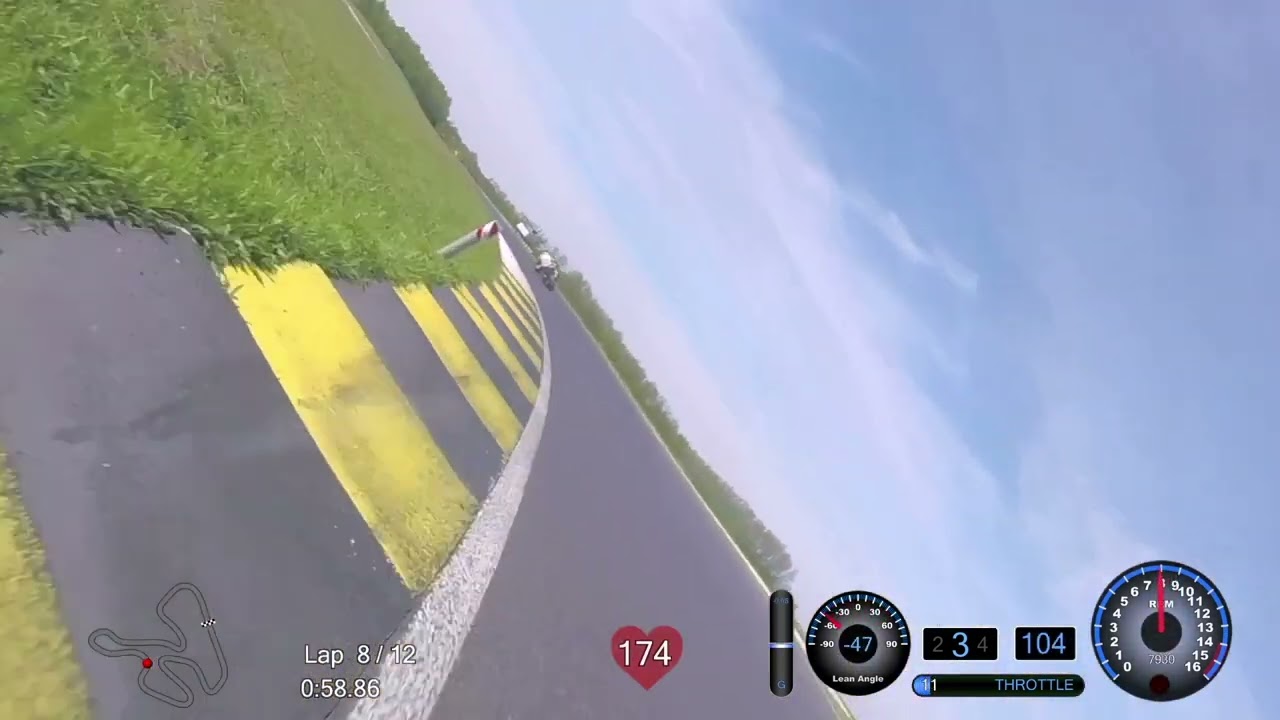 Pannoniaring mit BTR Eder Racing - Rundenzeit 2:01