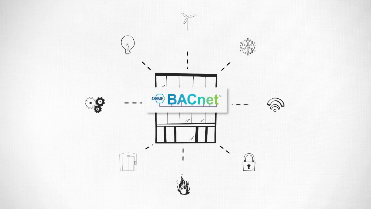 BACnet Erkl&auml;rvideo Sigren