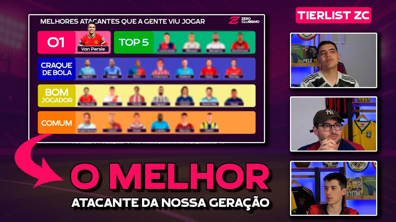QUEM É O MELHOR ATACANTE DA NOSSA GERAÇÃO? | Tier List ZC