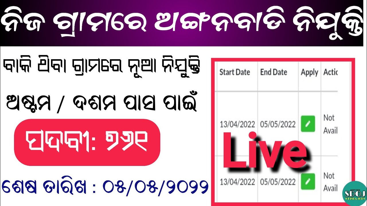Anganwadi Vacancy 2022 Odisha ! Odisha Anganwadi Recruitment 2022 ! Job Vacancy 2022 ! Odisha Job