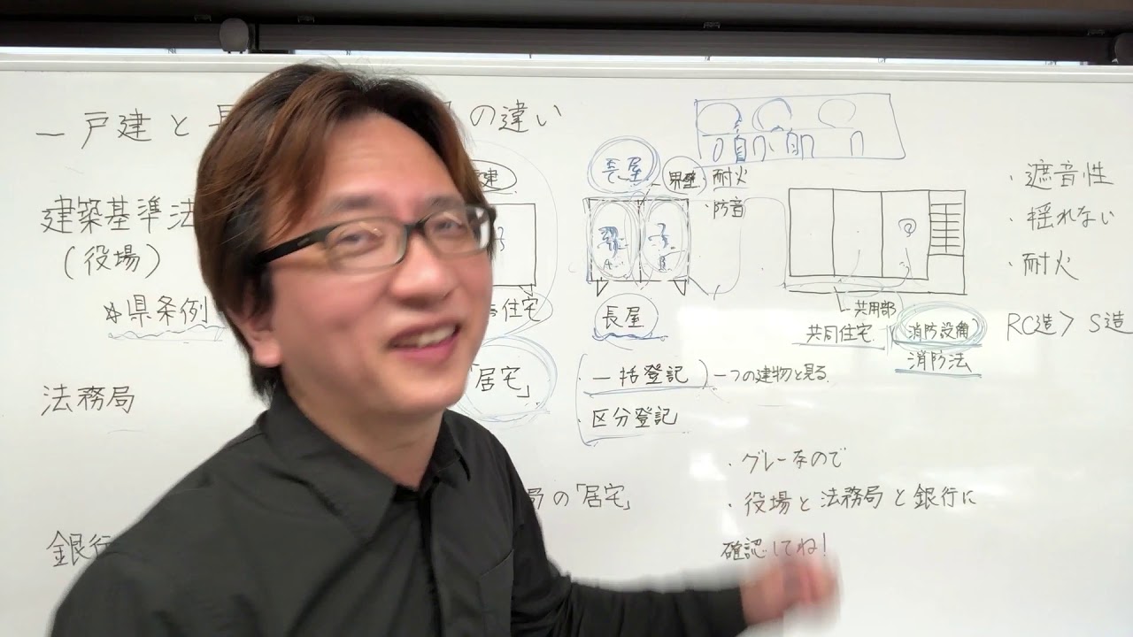 一戸建、二世帯住宅、長屋、共同住宅の違いとは！