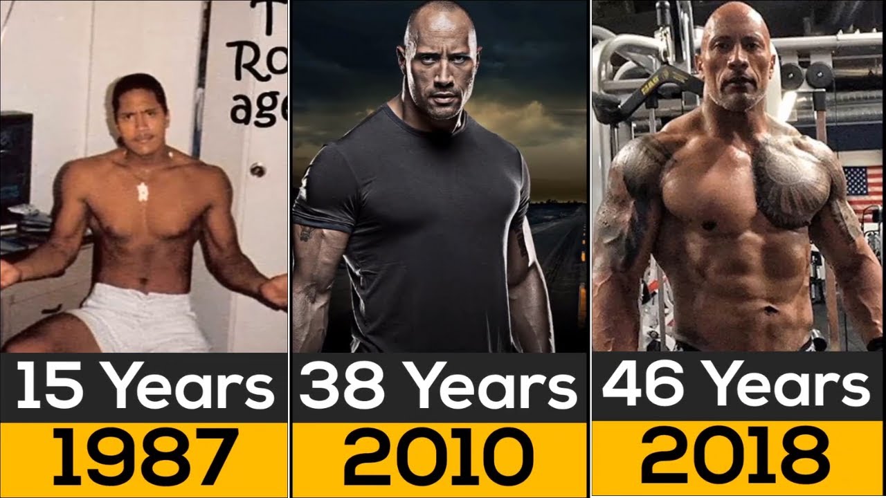 WWE The Rock (Dwayne Johnson) Transformation From 1973 To 2023