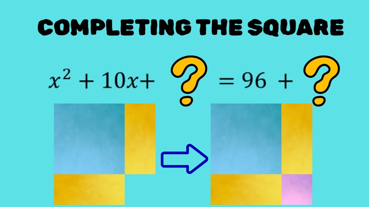 Completing the Square: Step-By-Step Example