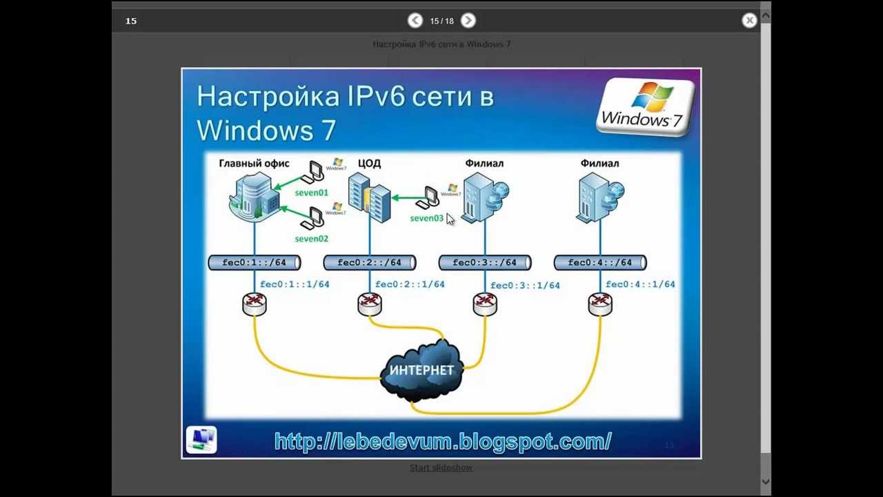 Настройка IPv6 сети в Windows 7