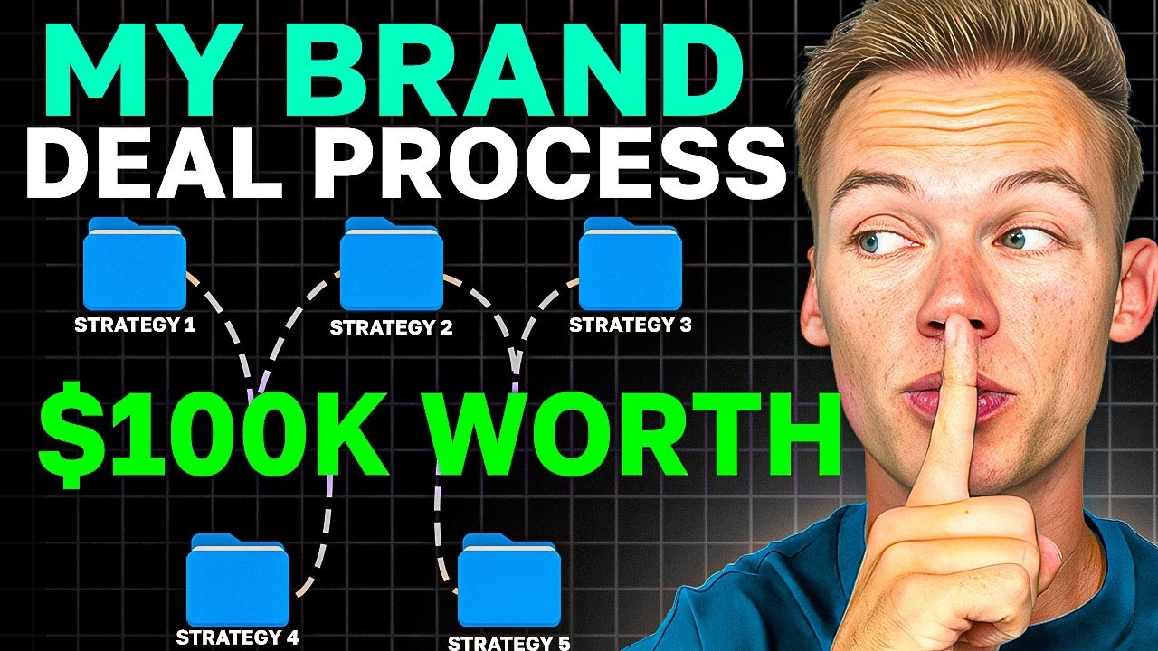 How I Get Unlimited Free Products as an Amazon Influencer