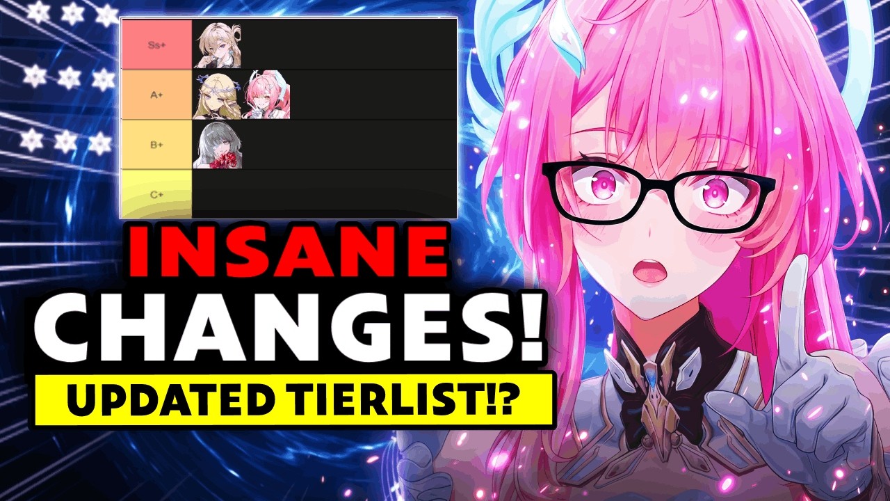 Future META Tier-List for Every 5-Star Charcater (updated 3.1) || Wuthering Waves
