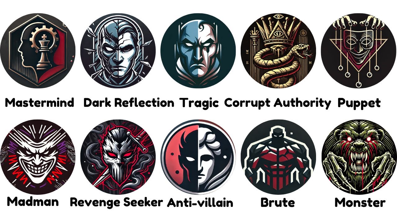 Every Type of Villain Archetype Explained in 6 Minutes
