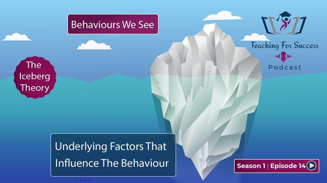 The Iceberg Model Theory; Establishing Healthy Relationships - Sn.1 - Ep.14