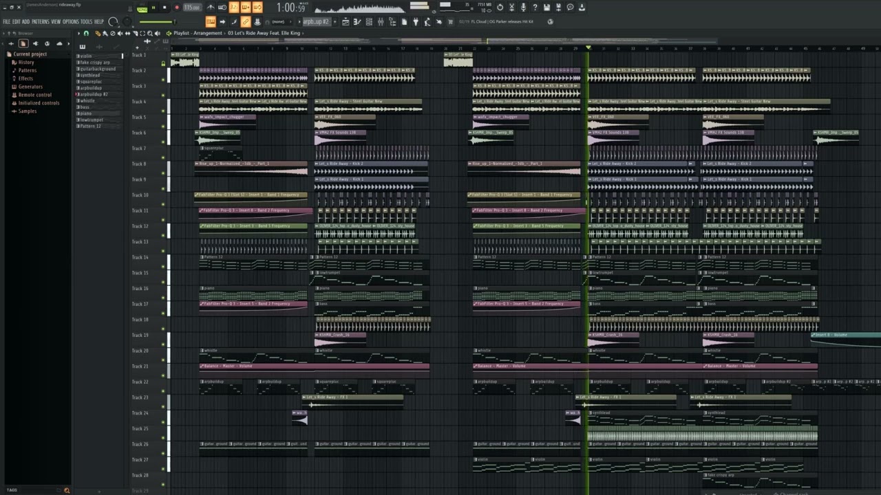 Avicii - Let's Ride Away (2025 Album Version Drop Remake) + FLP