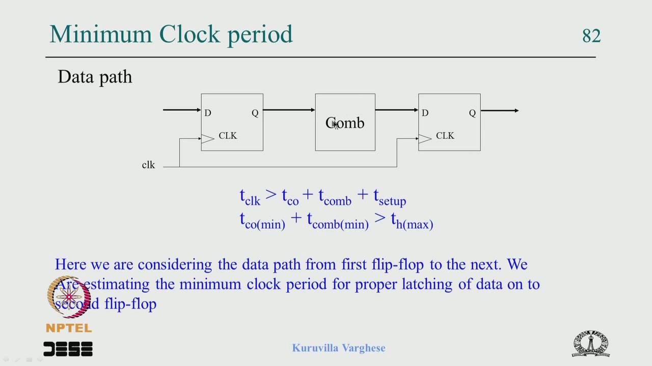 Mod-06 Lec-39 Xilinx Virtex Clock Tree