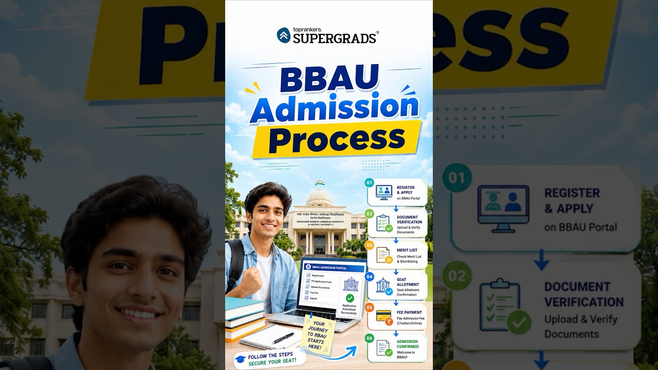 CUET 2027: BBAU Admission Process After 12th | How to Get Into BBAU in 2027 🎓 #shorts #cuet2027