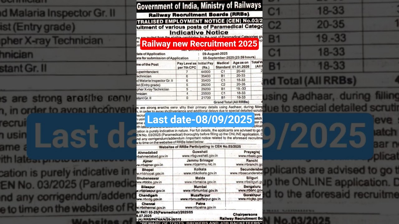 Railway Recruitment 2025#railway#railwayrecruitment#railwayjobs#notification#govtjob#shorts#ytshorts